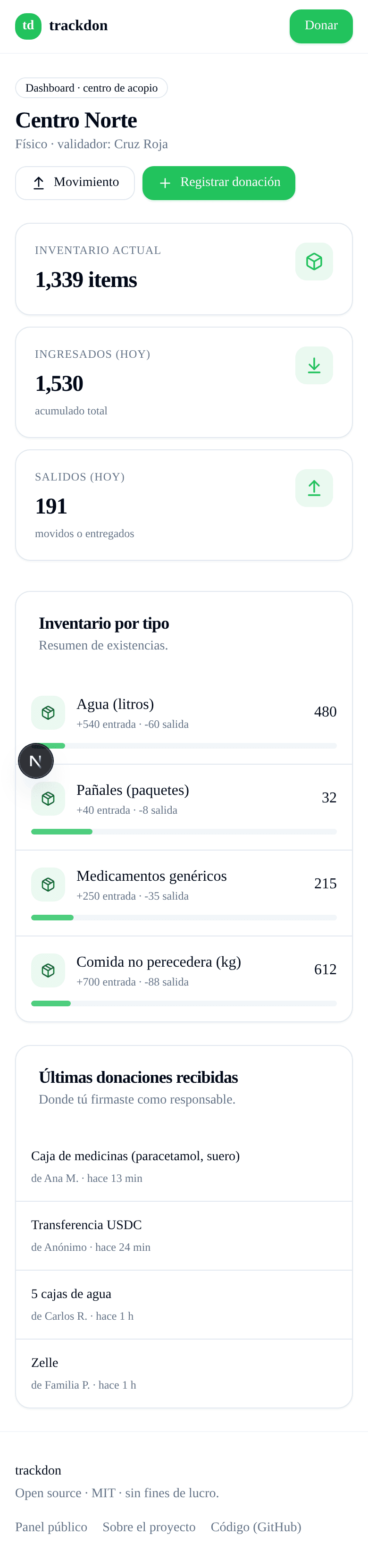 Dashboard · centro de acopio